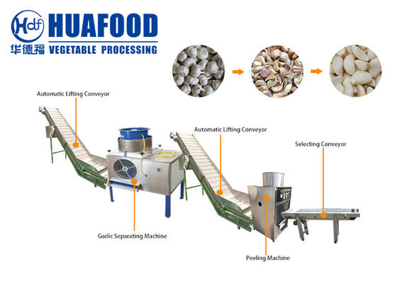 1000-2000 kg/h Industrial Automatic Garlic Peeler Processing Machine Production Line