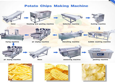 Semi Automatic Potato Chips Making Machine / Fresh Potato Chips Machine