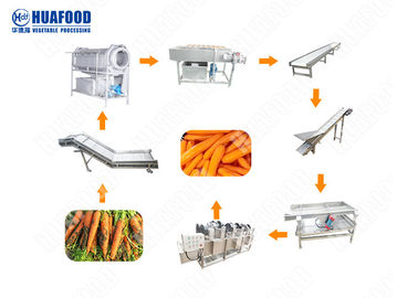 High Efficiency Potato Processing Machinery  Brush Type Carrot Cleaning Machine