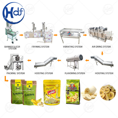 Maquina De Fazer Automatic Banana Chips Machine 30-200kg/h