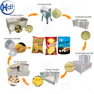 30-200kg/h Potato Fry Machine Potato Crisp Making Machine